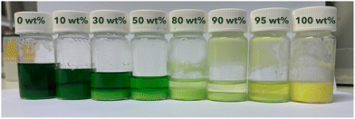 image file: d5cp03992d-f4.tif