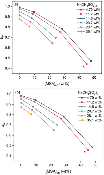 image file: d5cp03992d-f5.tif