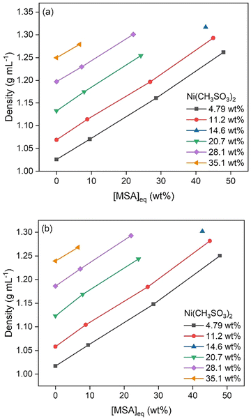 image file: d5cp03992d-f6.tif