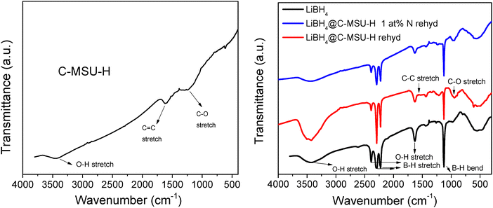 image file: d5cp03997e-f3.tif