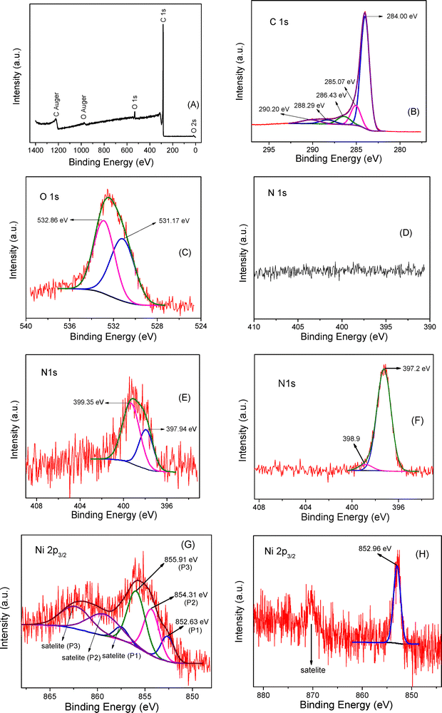 image file: d5cp03997e-f4.tif