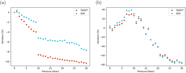 image file: d5cp04030b-f10.tif