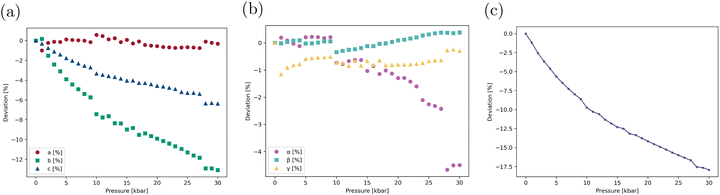image file: d5cp04030b-f3.tif