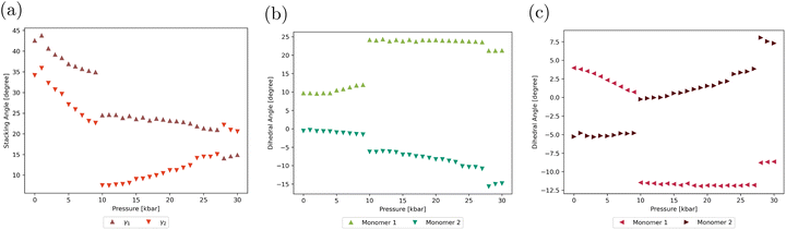 image file: d5cp04030b-f4.tif
