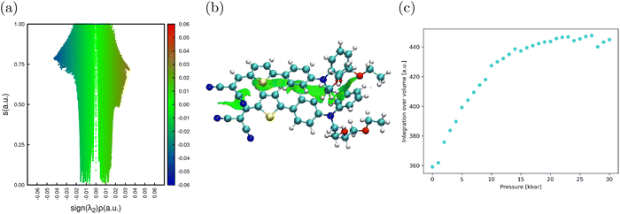 image file: d5cp04030b-f5.tif