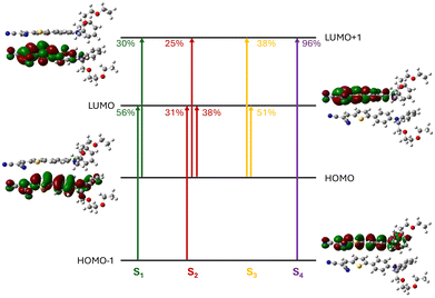 image file: d5cp04030b-f6.tif
