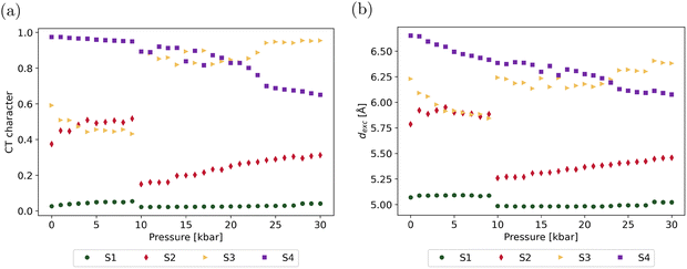 image file: d5cp04030b-f8.tif