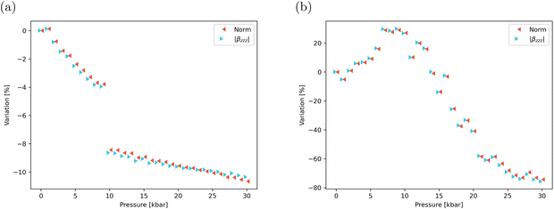 image file: d5cp04030b-f9.tif