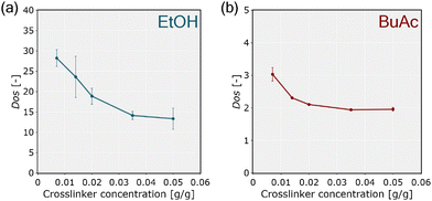 image file: d5cp04032a-f3.tif