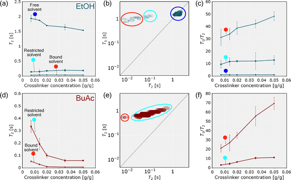 image file: d5cp04032a-f7.tif