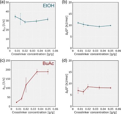 image file: d5cp04032a-f9.tif