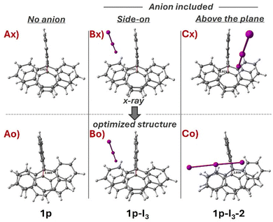 image file: d5cp04041h-f2.tif