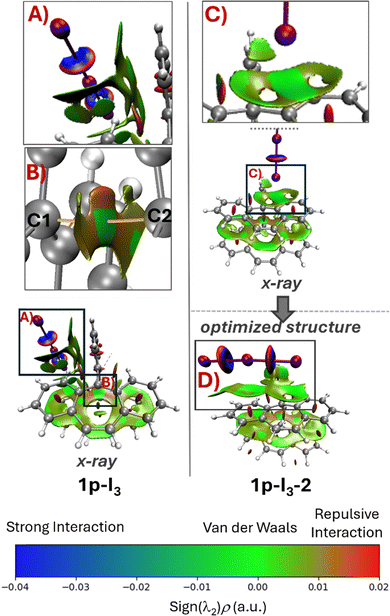 image file: d5cp04041h-f3.tif