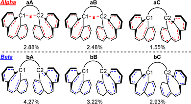 image file: d5cp04041h-f7.tif