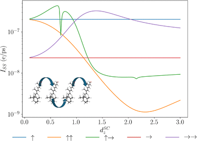 image file: d5cp04076k-f9.tif