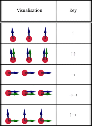 image file: d5cp04076k-u1.tif