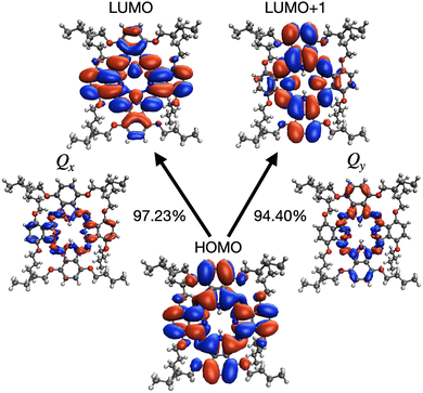 image file: d5cp04079e-f4.tif