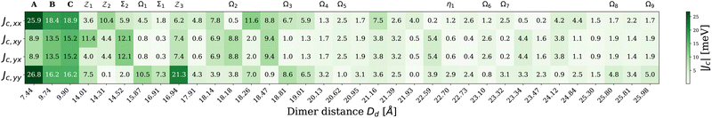 image file: d5cp04079e-f5.tif