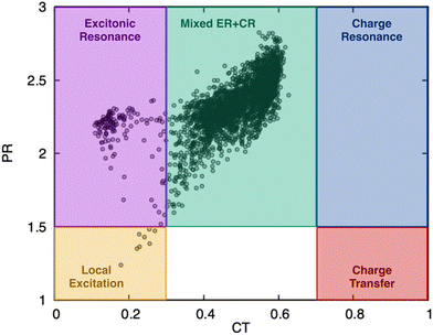 image file: d5cp04083c-f10.tif