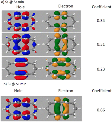 image file: d5cp04083c-f12.tif
