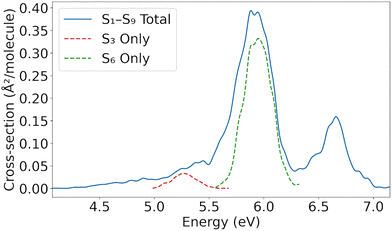 image file: d5cp04083c-f2.tif