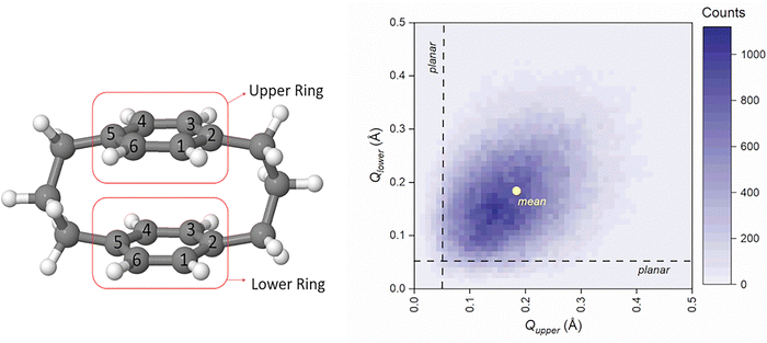 image file: d5cp04083c-f5.tif