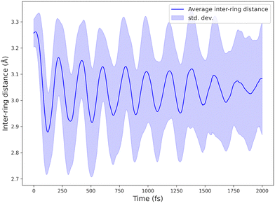 image file: d5cp04083c-f7.tif