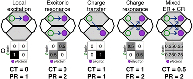 image file: d5cp04083c-f9.tif