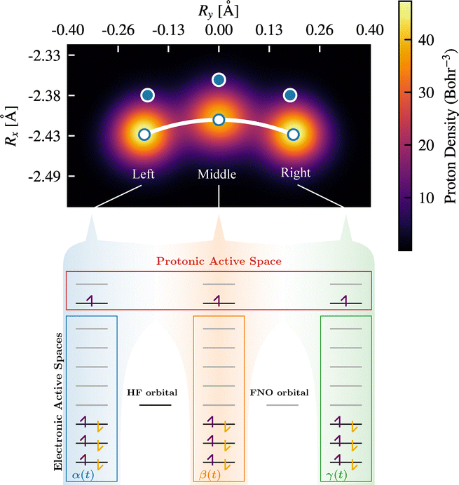 image file: d5cp04097c-f1.tif