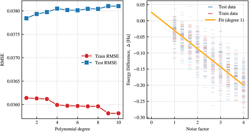 image file: d5cp04097c-f10.tif