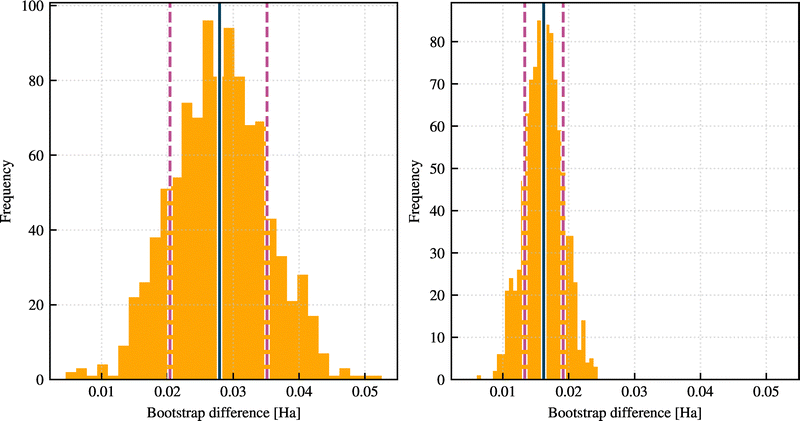 image file: d5cp04097c-f11.tif