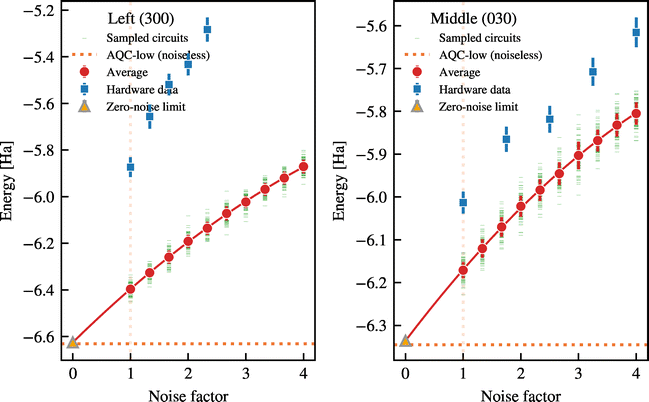 image file: d5cp04097c-f12.tif