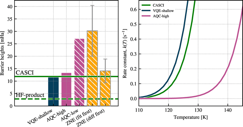 image file: d5cp04097c-f3.tif