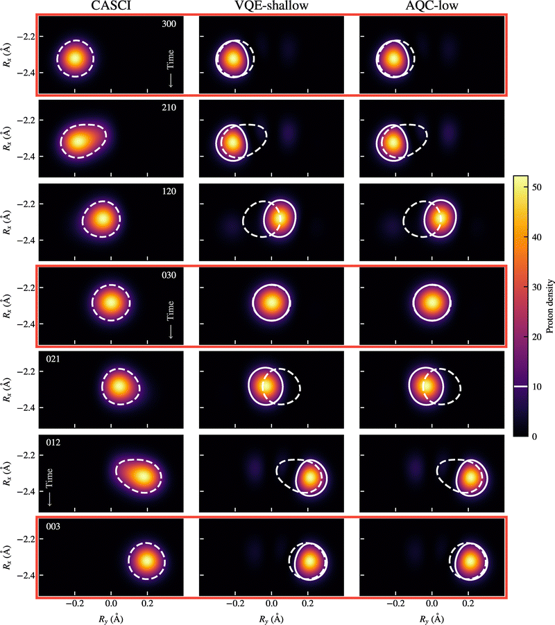 image file: d5cp04097c-f4.tif