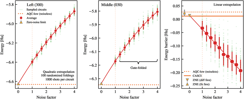 image file: d5cp04097c-f5.tif