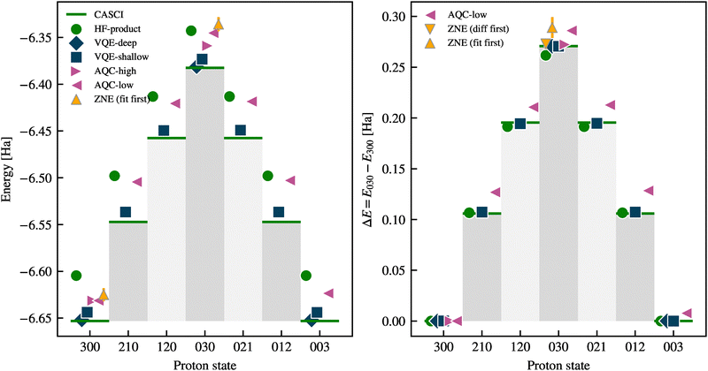 image file: d5cp04097c-f6.tif