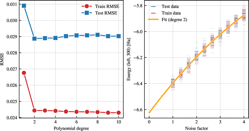 image file: d5cp04097c-f9.tif
