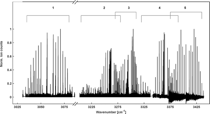 image file: d5cp04201a-f2.tif
