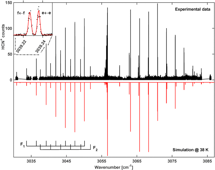 image file: d5cp04201a-f3.tif