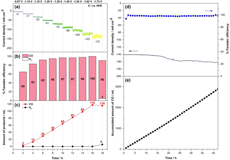image file: d5cp04205d-f7.tif
