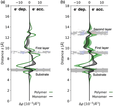 image file: d5cp04205d-f8.tif