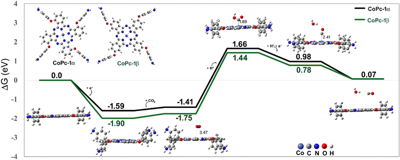 image file: d5cp04205d-f9.tif