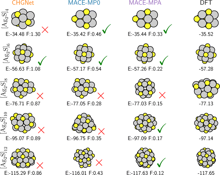 image file: d5cp04302f-f2.tif