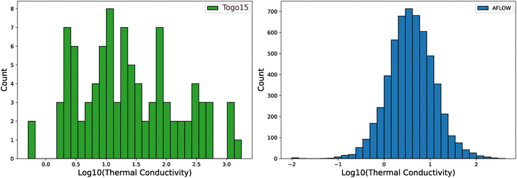 image file: d5cp04401d-f1.tif