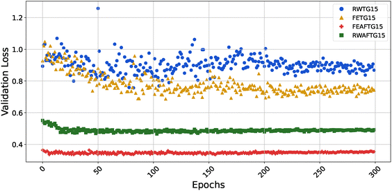 image file: d5cp04401d-f6.tif