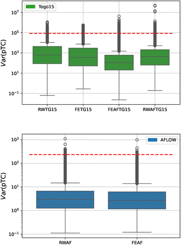 image file: d5cp04401d-f8.tif