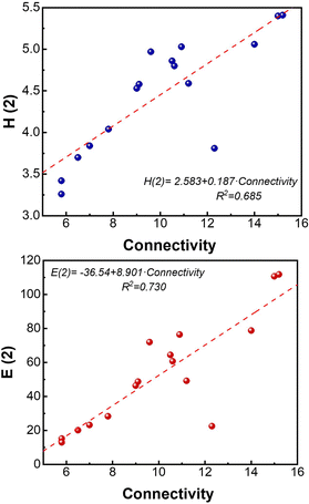 image file: d5cp04416b-f1.tif