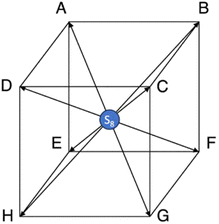 image file: d5cp04416b-f3.tif