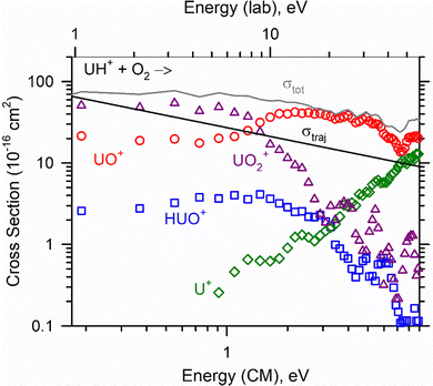 image file: d5cp04417k-f2.tif