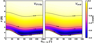 image file: d5cp04424c-f2.tif